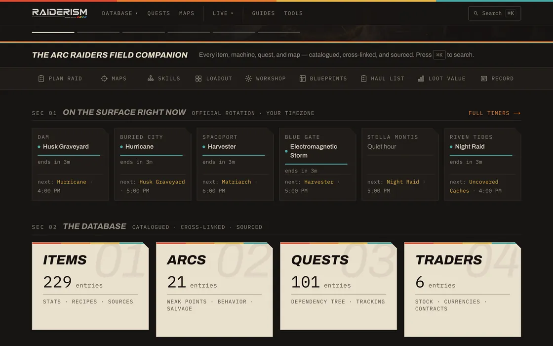 Raiderism showing a row of planning tools, a live zone rotation with countdown timers, and database section counts for items, ARCs, quests and traders.
